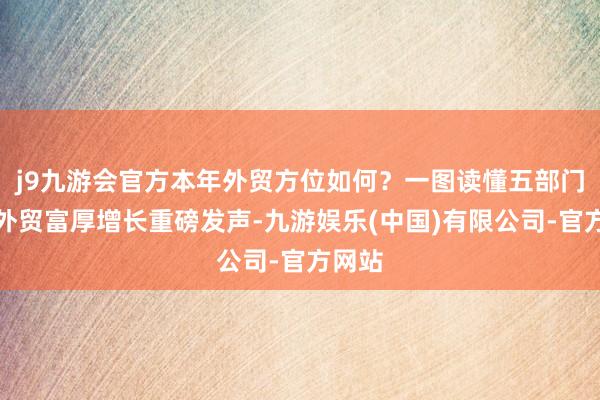 j9九游会官方本年外贸方位如何？一图读懂五部门促进外贸富厚增长重磅发声-九游娱乐(中国)有限公司-官方网站